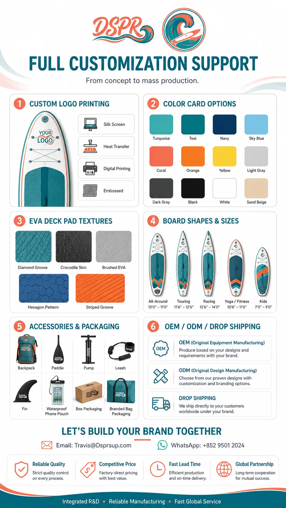 Custom Sup