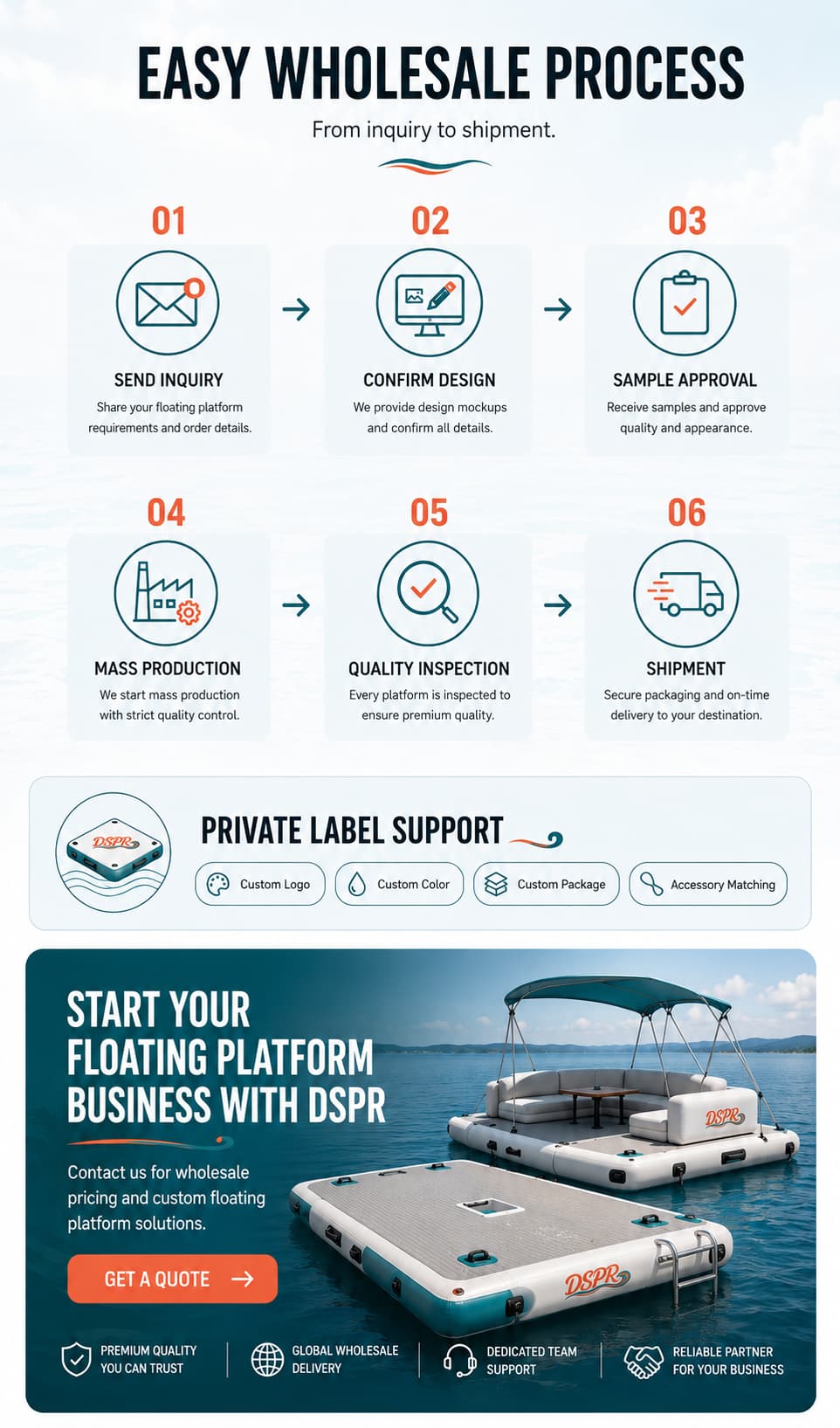 Custom inflatable floating platform